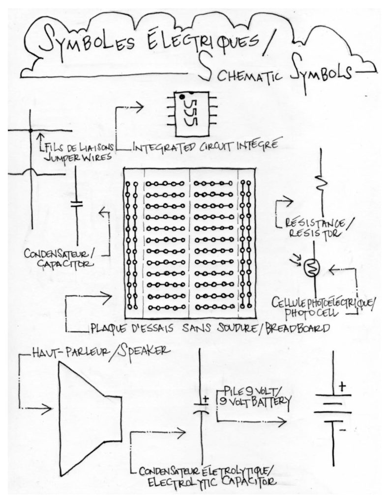 Vignette du document PDF « Atelier555_symboles_electriques.pdf »